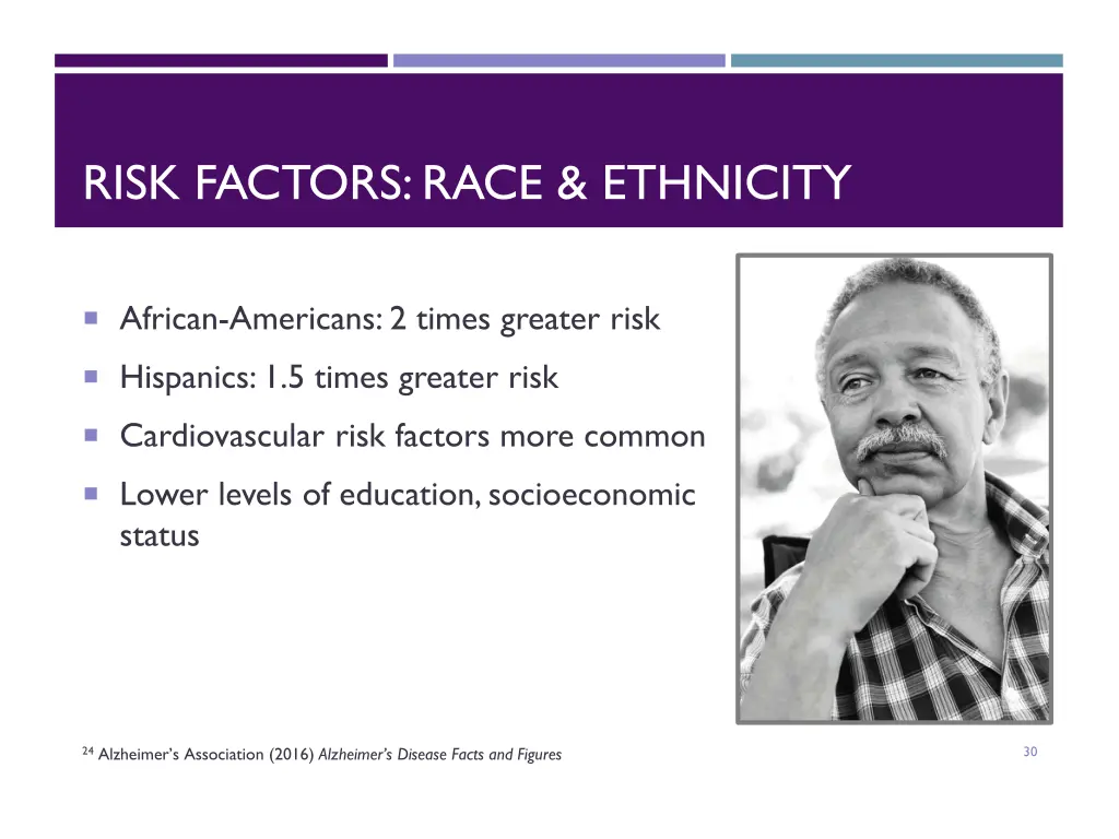 risk factors race ethnicity