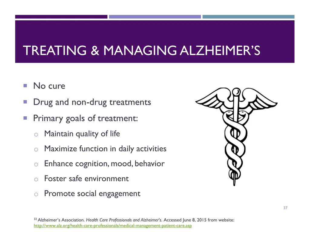 treating managing alzheimer s