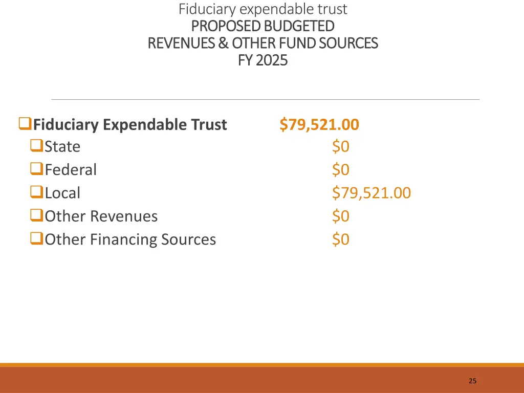 fiduciary expendable trust proposed budgeted