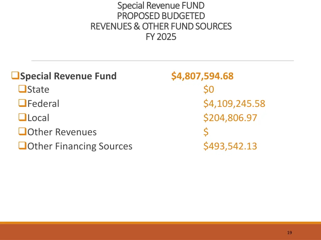special revenue special revenue fund proposed