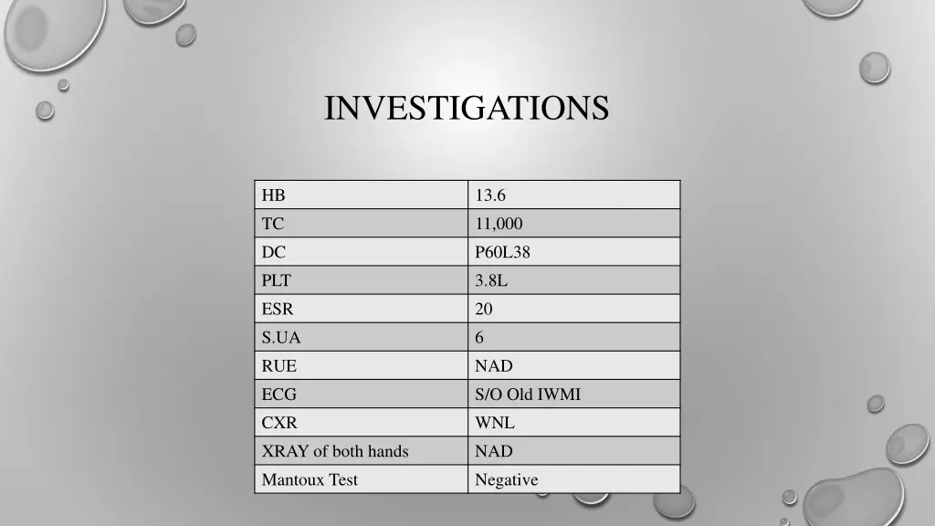 investigations