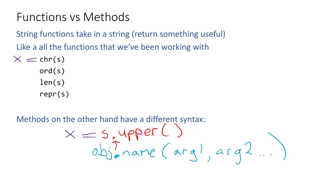 functions vs methods