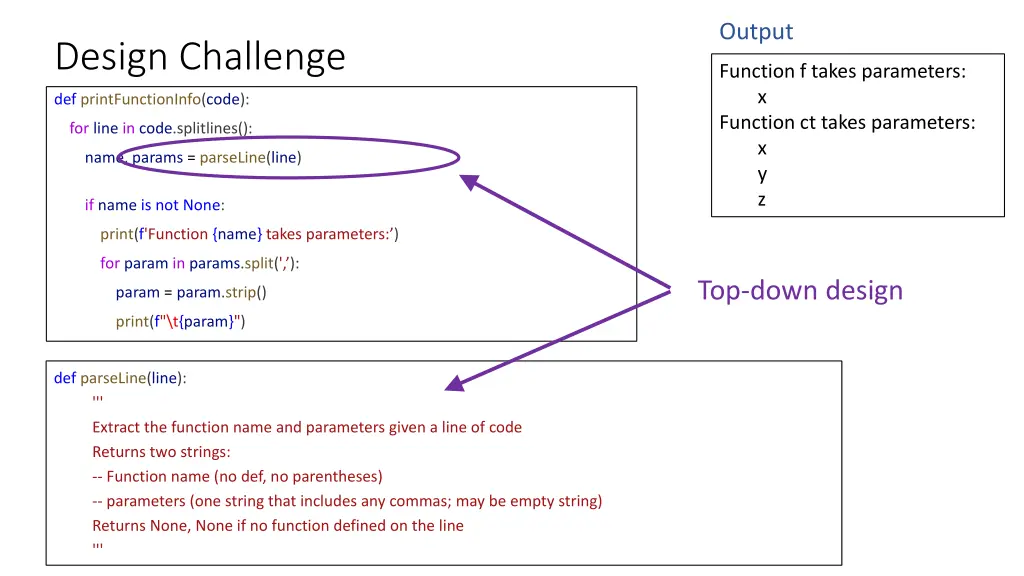 output
