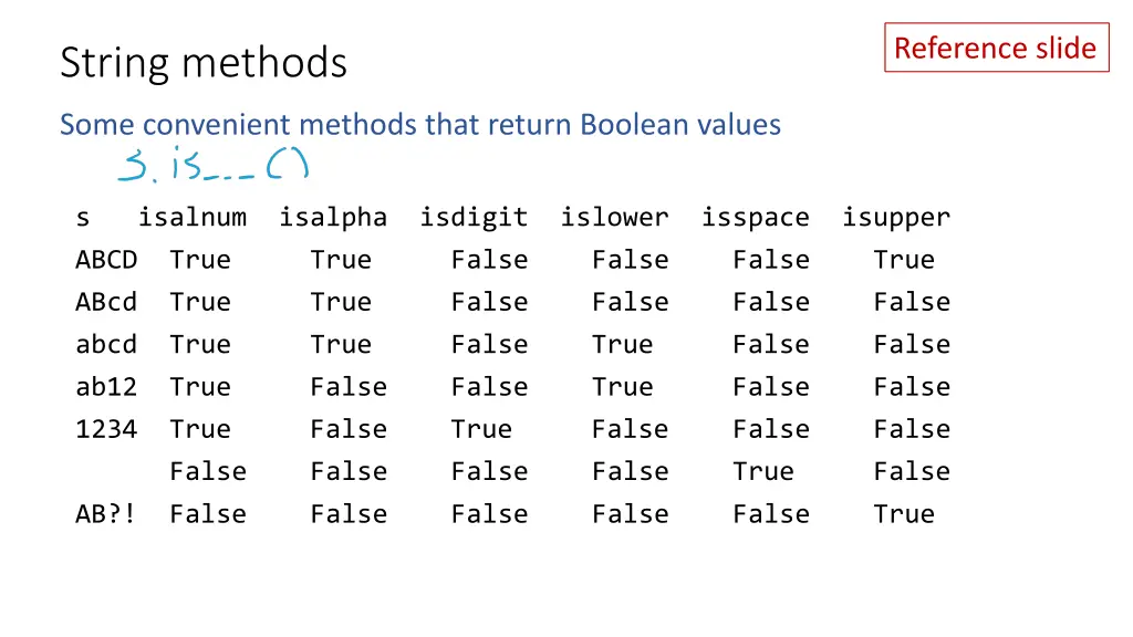 reference slide 1