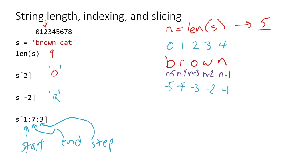 string length indexing and slicing