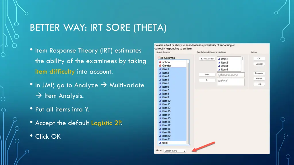 better way irt sore theta