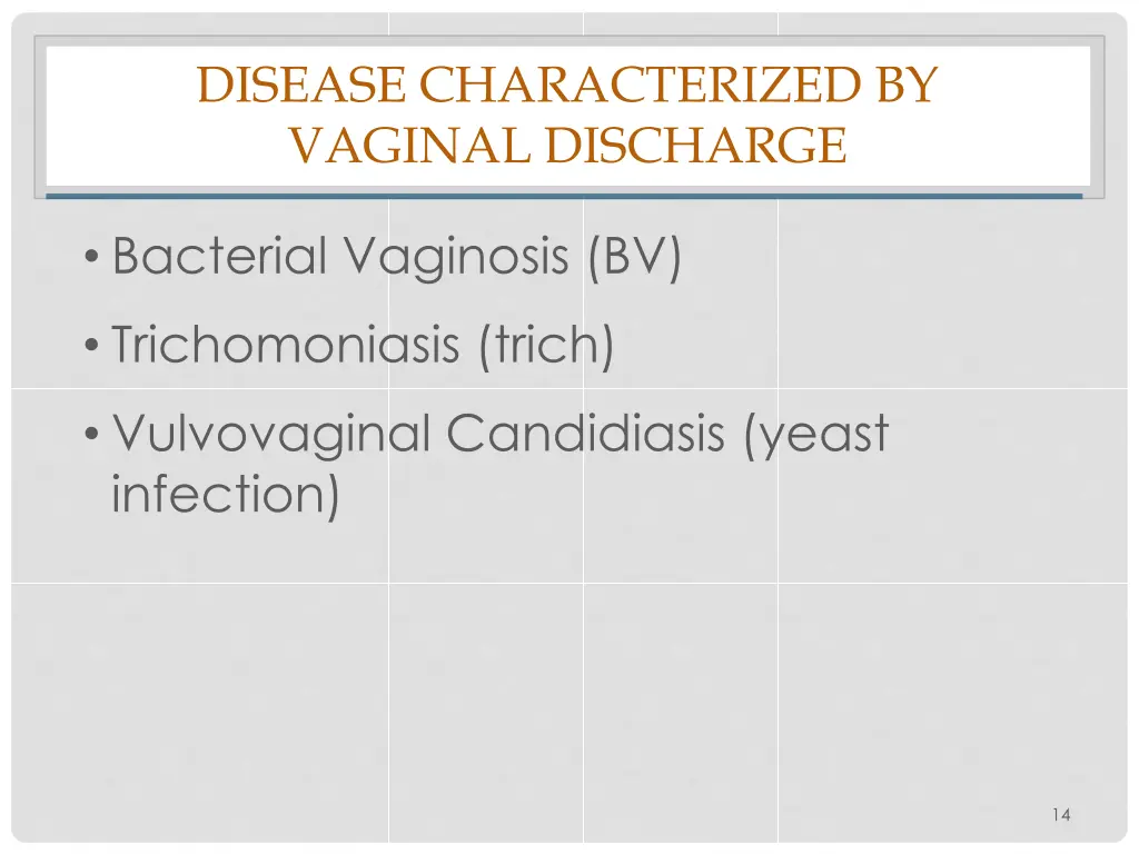 disease characterized by vaginal discharge