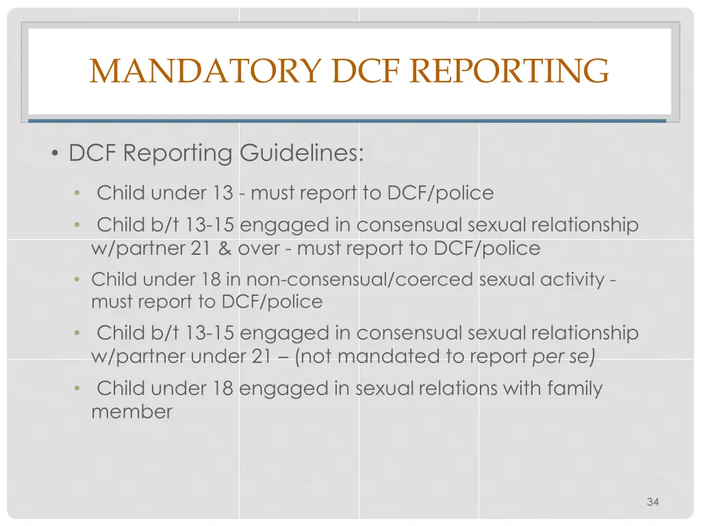 mandatory dcf reporting