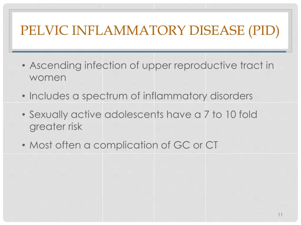 pelvic inflammatory disease pid