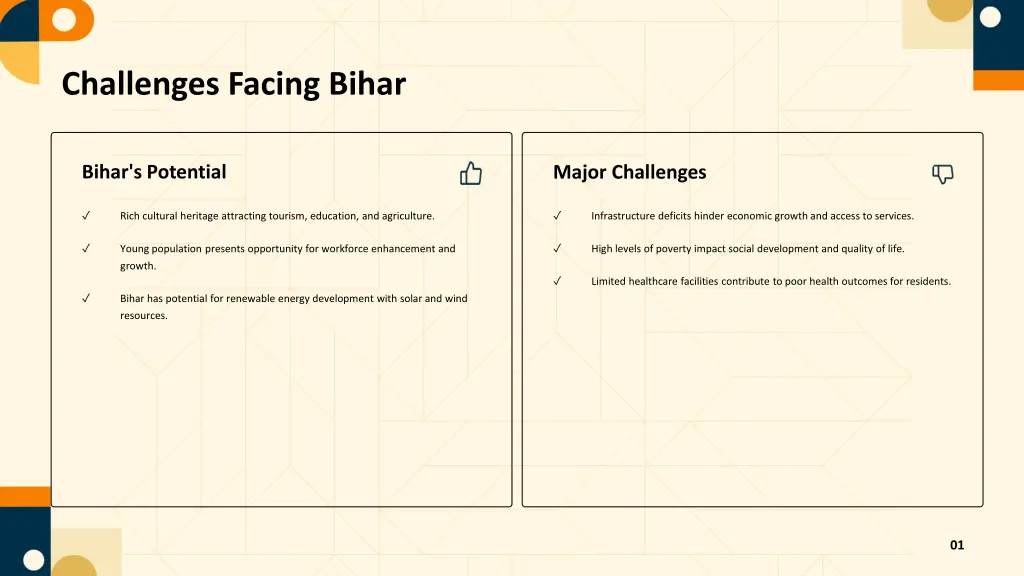 challenges facing bihar