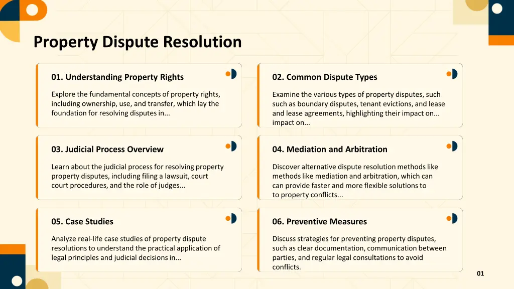 property dispute resolution
