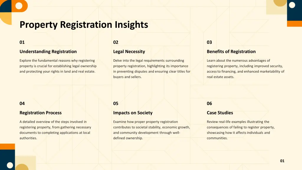 property registration insights