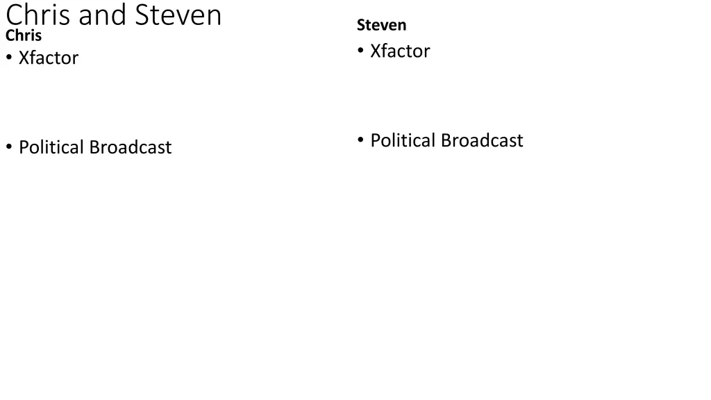 chris and steven chris xfactor