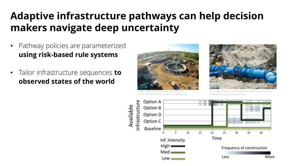 adaptive infrastructure pathways can help 1
