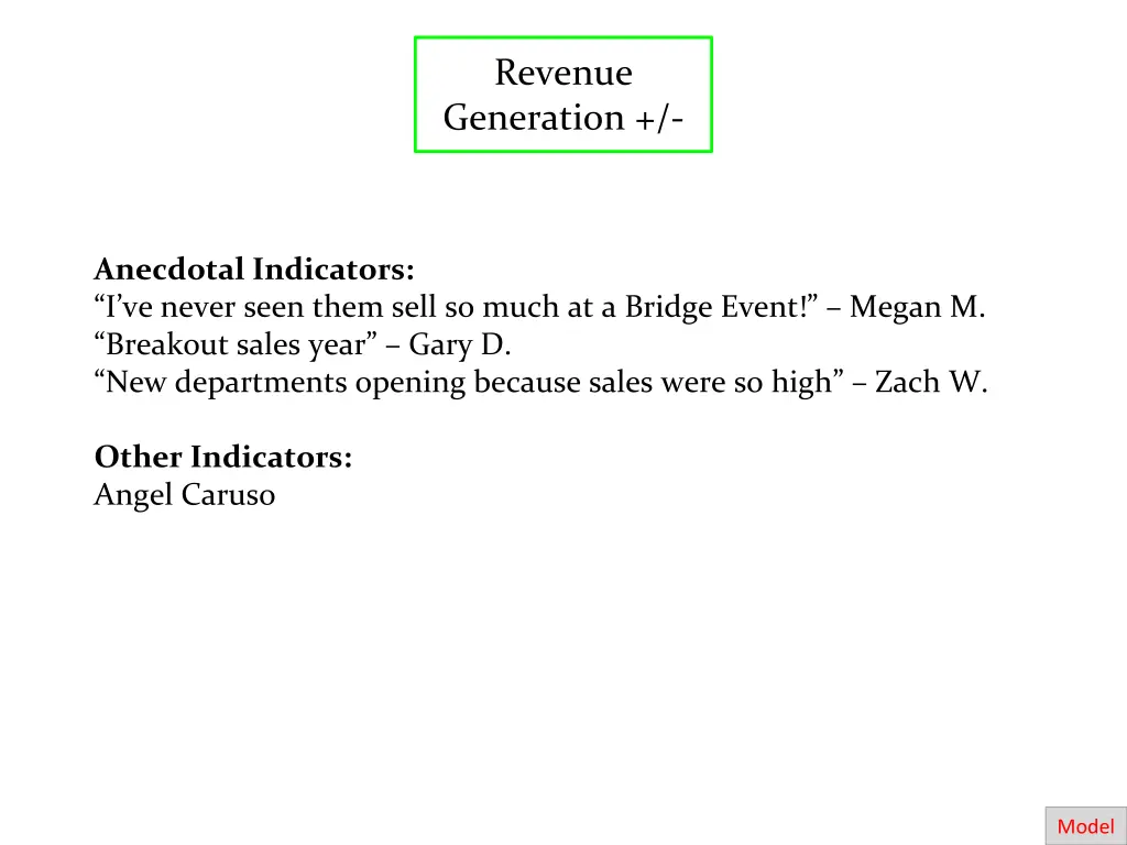 revenue generation