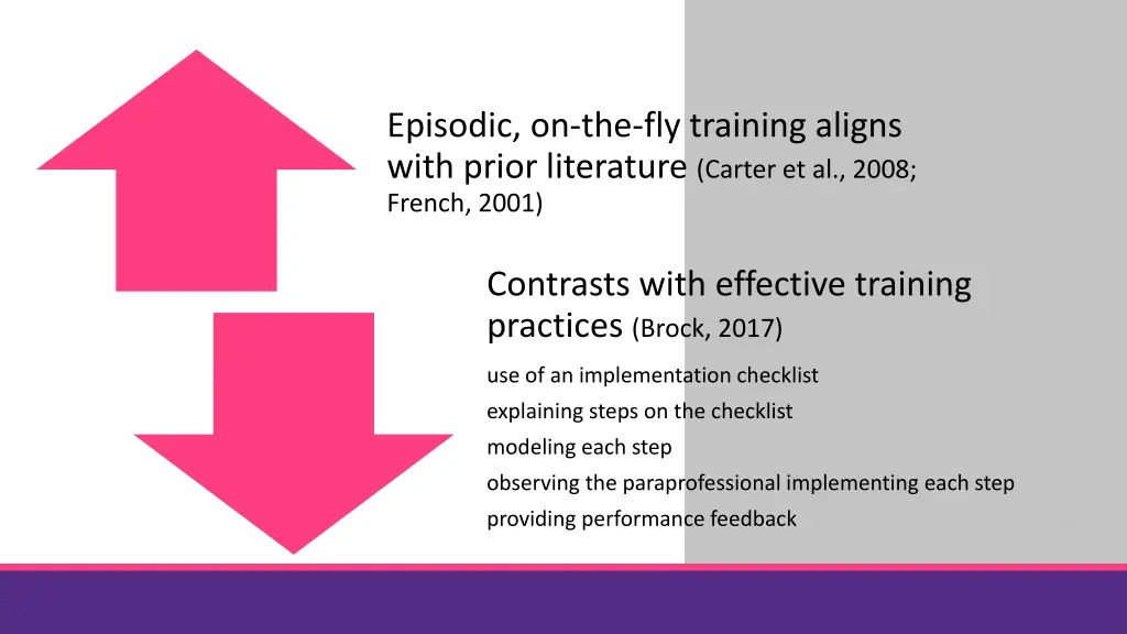 episodic on the fly training aligns with prior