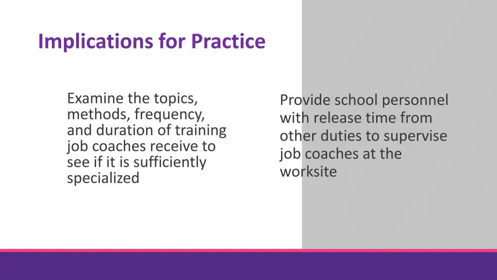 implications for practice 1