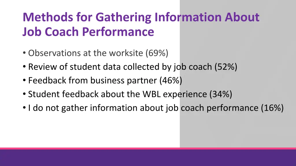 methods for gathering information about job coach