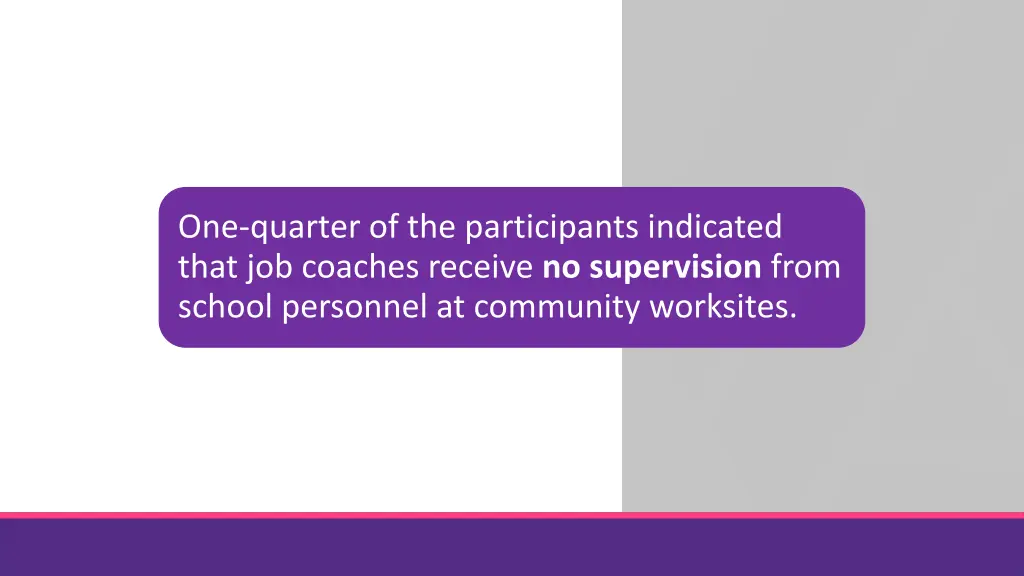 one quarter of the participants indicated that