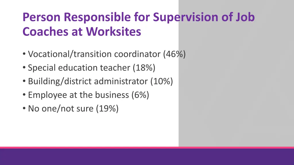 person responsible for supervision of job coaches