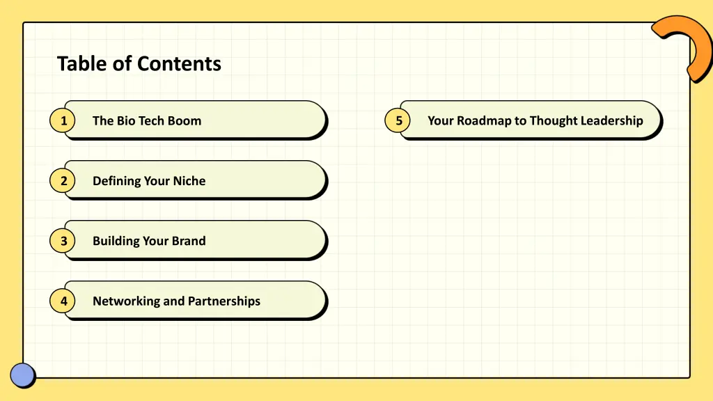table of contents