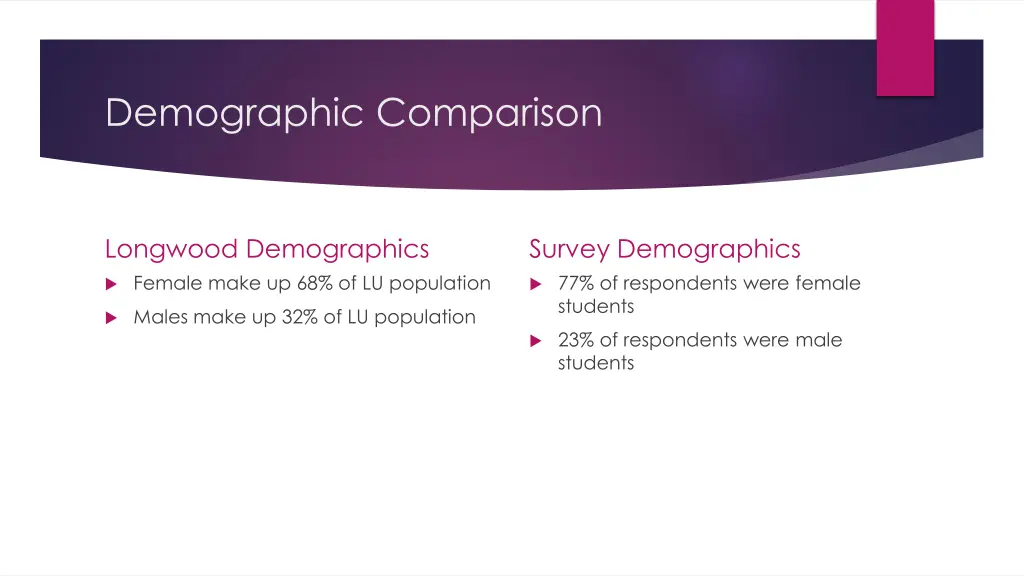 demographic comparison