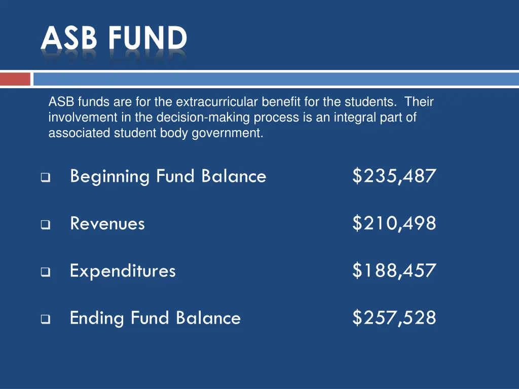 asb fund