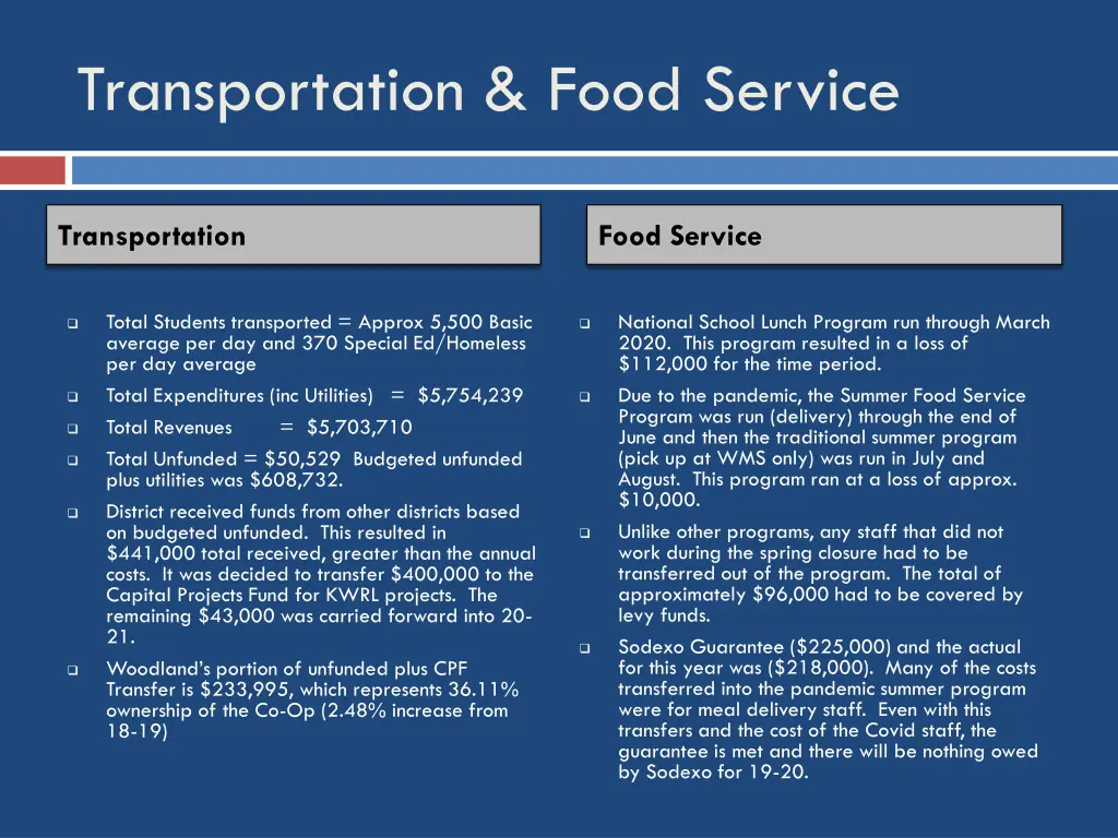 transportation food service