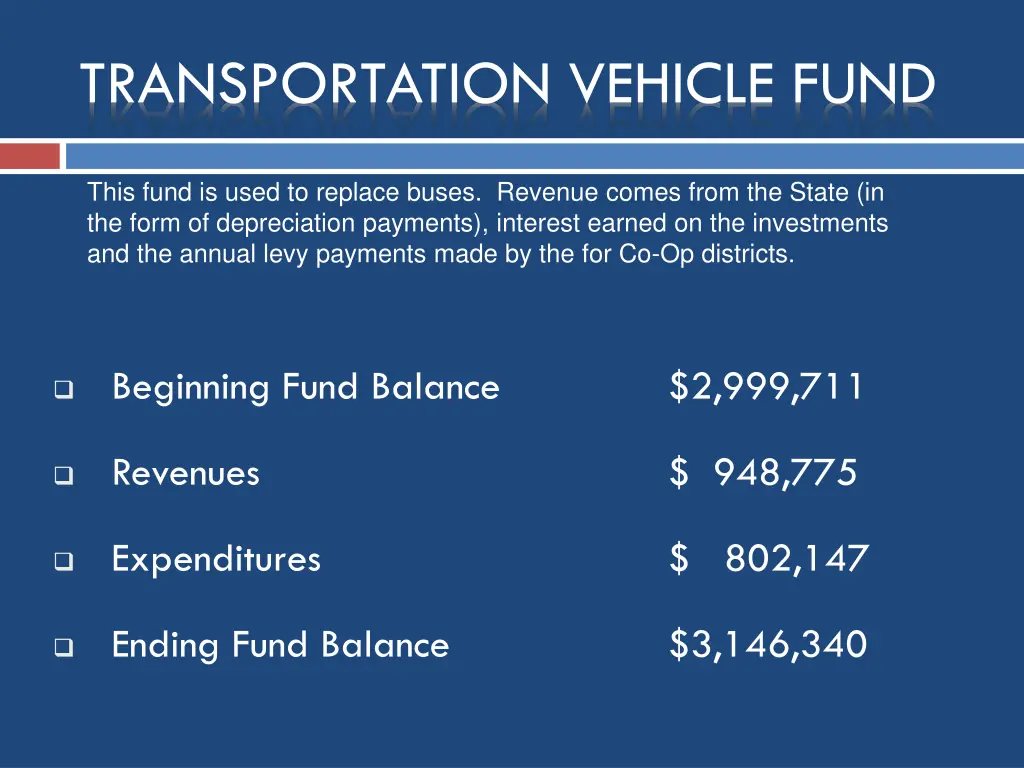 transportation vehicle fund