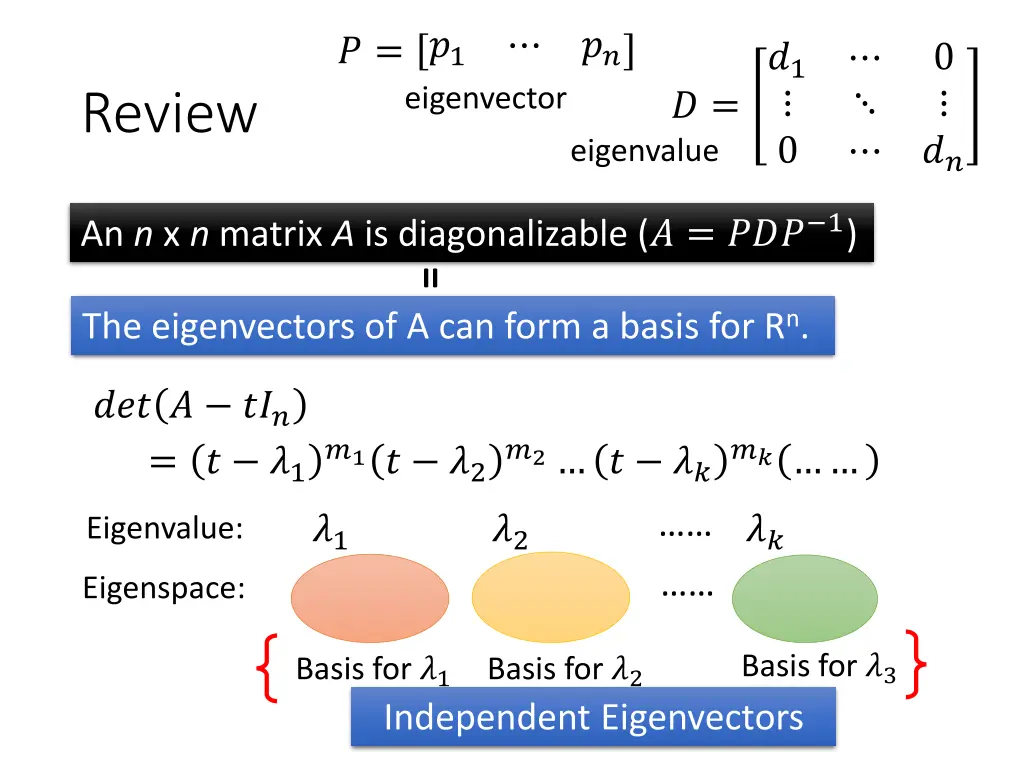 slide20