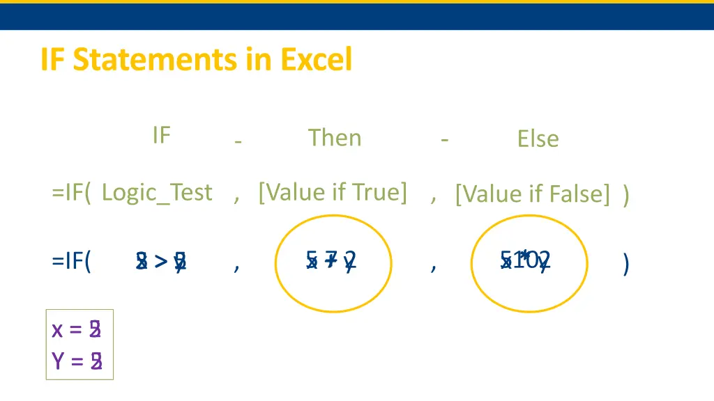 if statements in excel 1