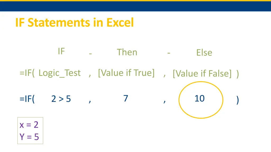 if statements in excel 2