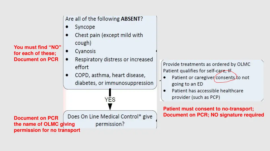you must find no for each of these document on pcr
