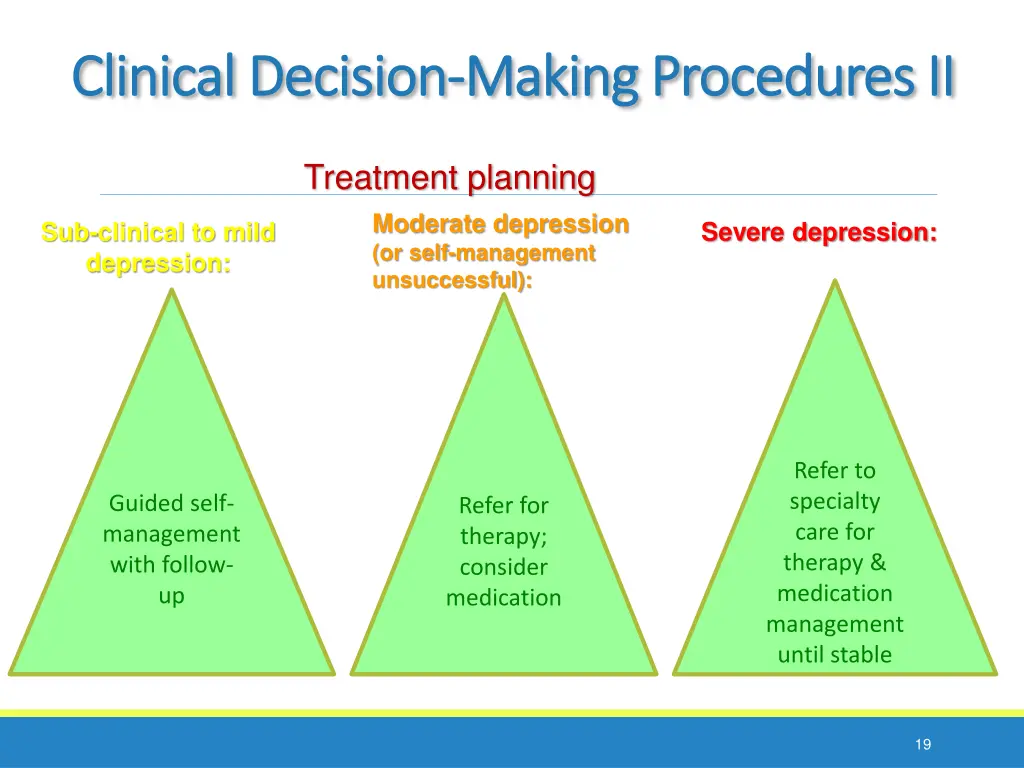 clinical decision clinical decision making 1