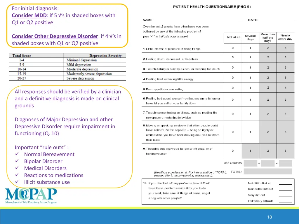 for initial diagnosis consider 1