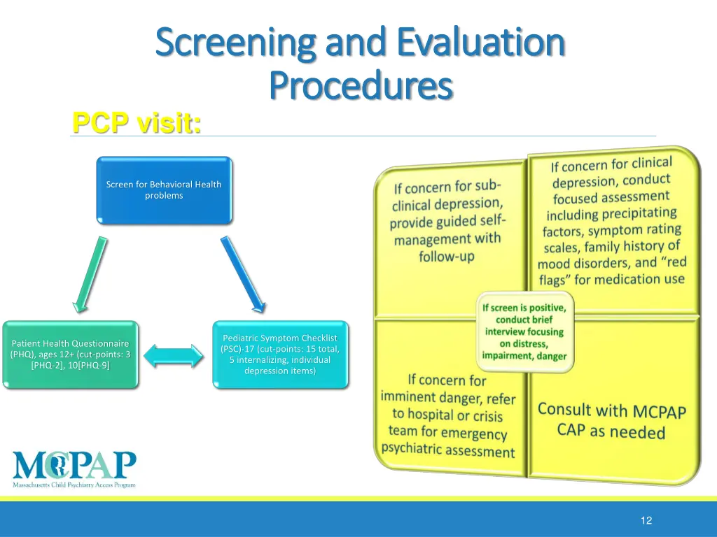 screening and evaluation screening and evaluation