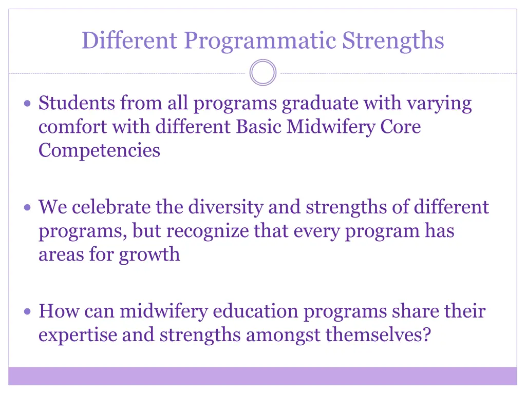 different programmatic strengths