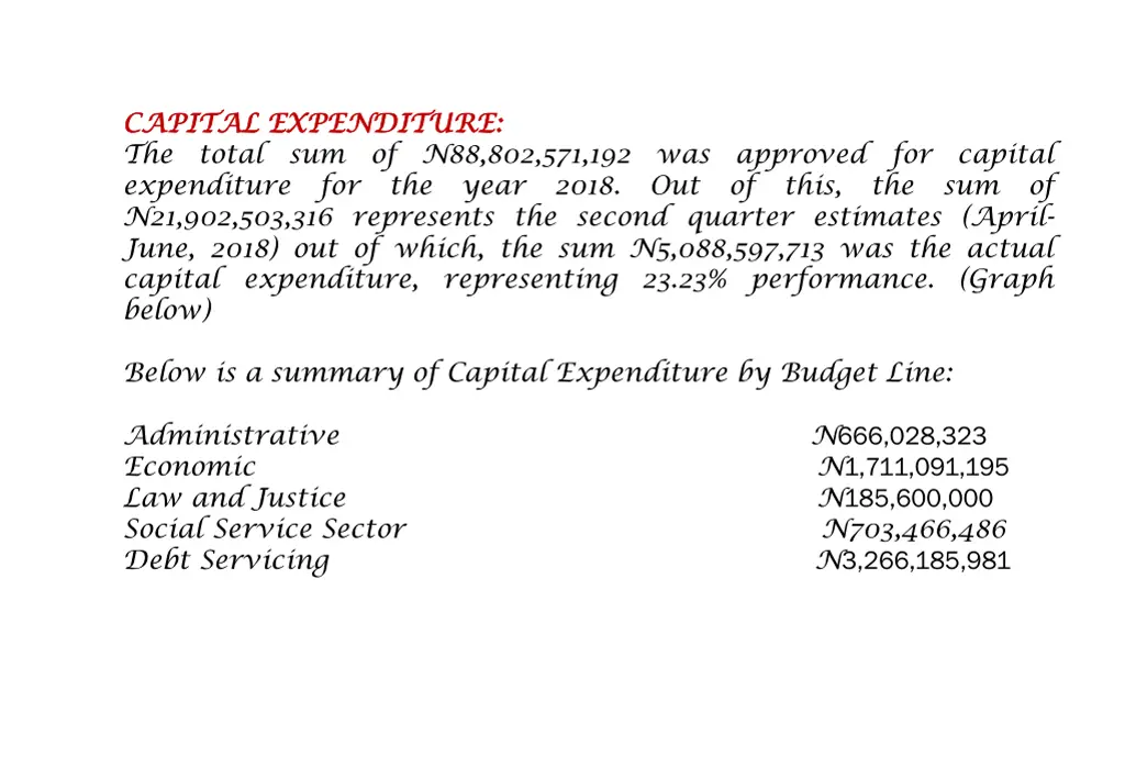 capital capital expenditure expenditure the total