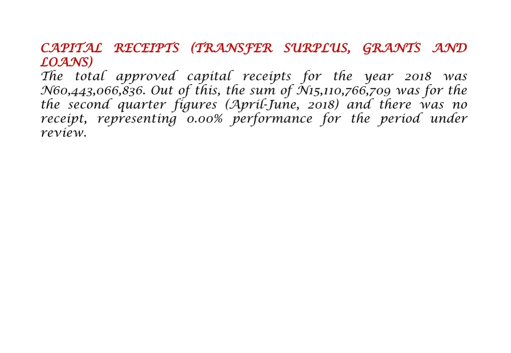 capital capital receipts loans loans the total