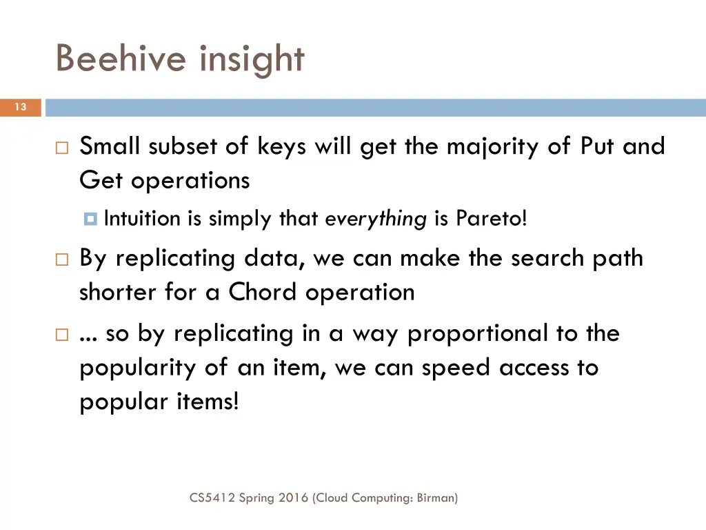 beehive insight