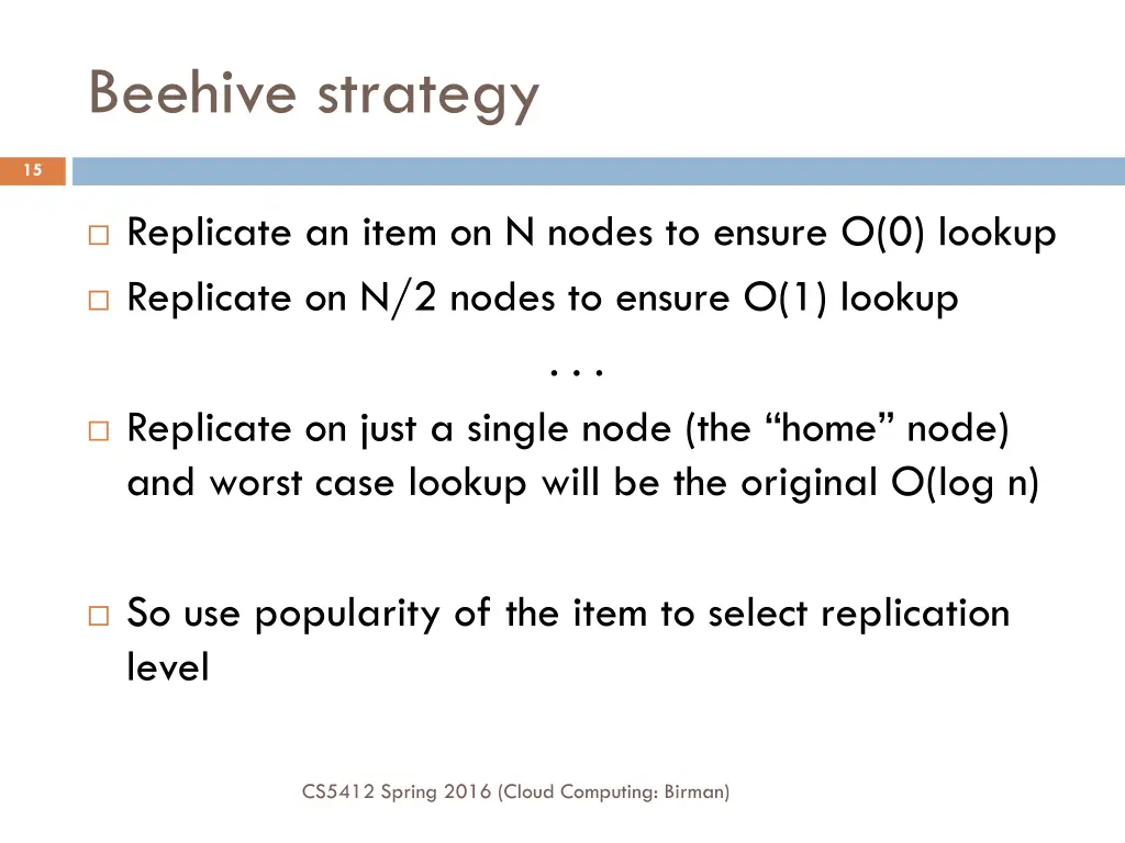 beehive strategy