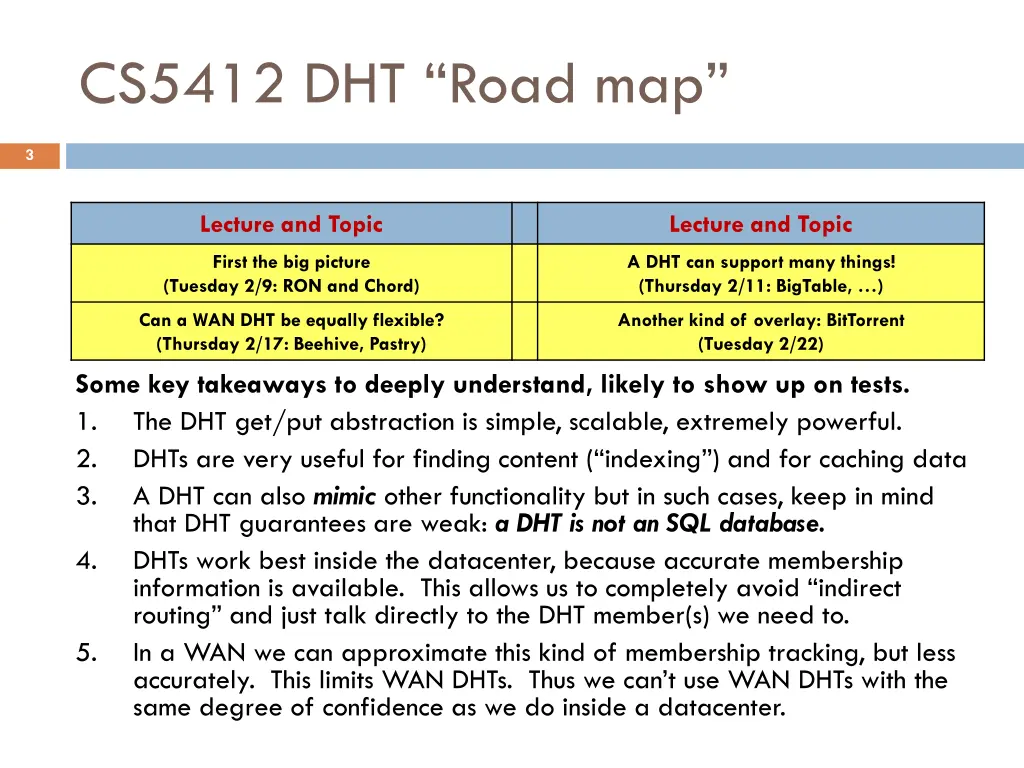 cs5412 dht road map