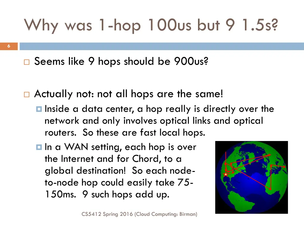 why was 1 hop 100us but 9 1 5s