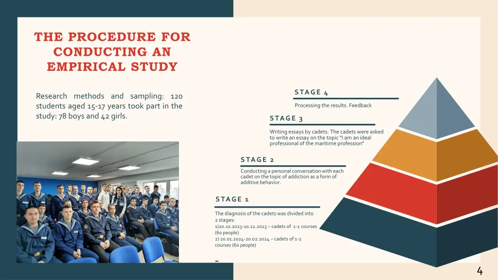 the procedure for conducting an empirical study