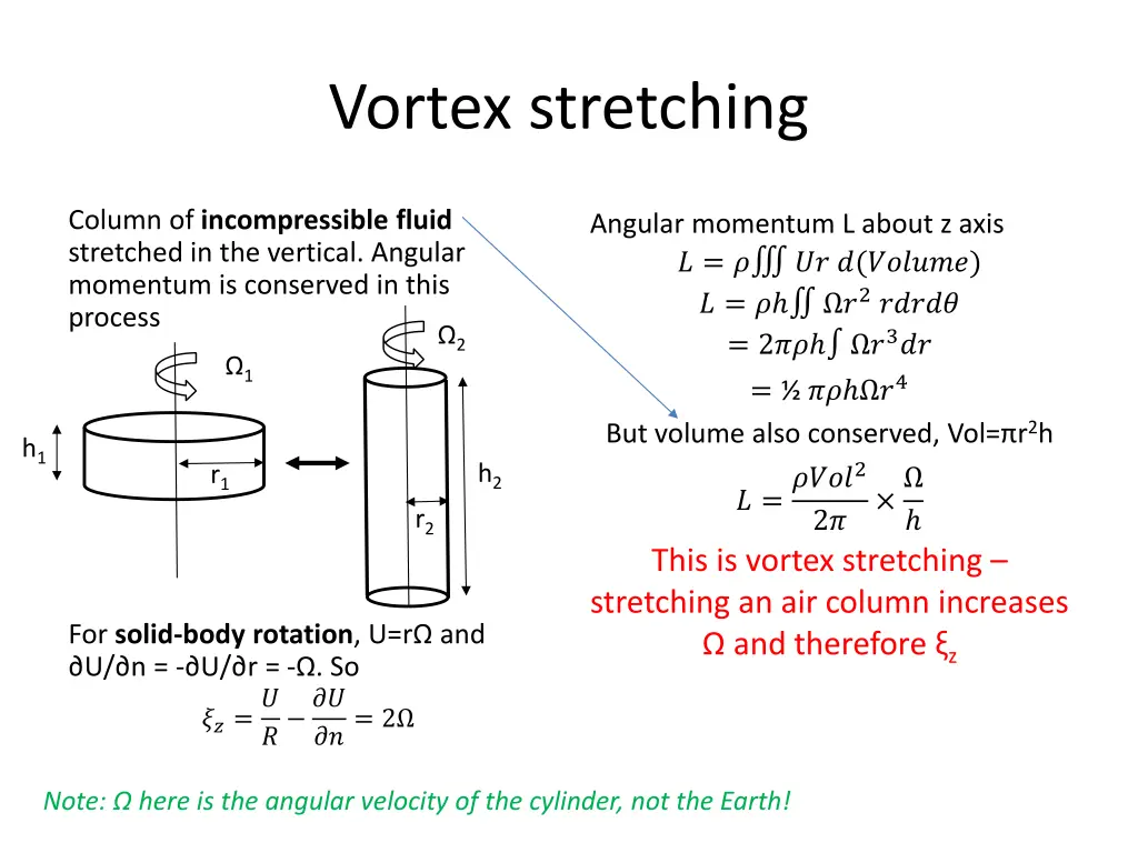 vortex stretching 2