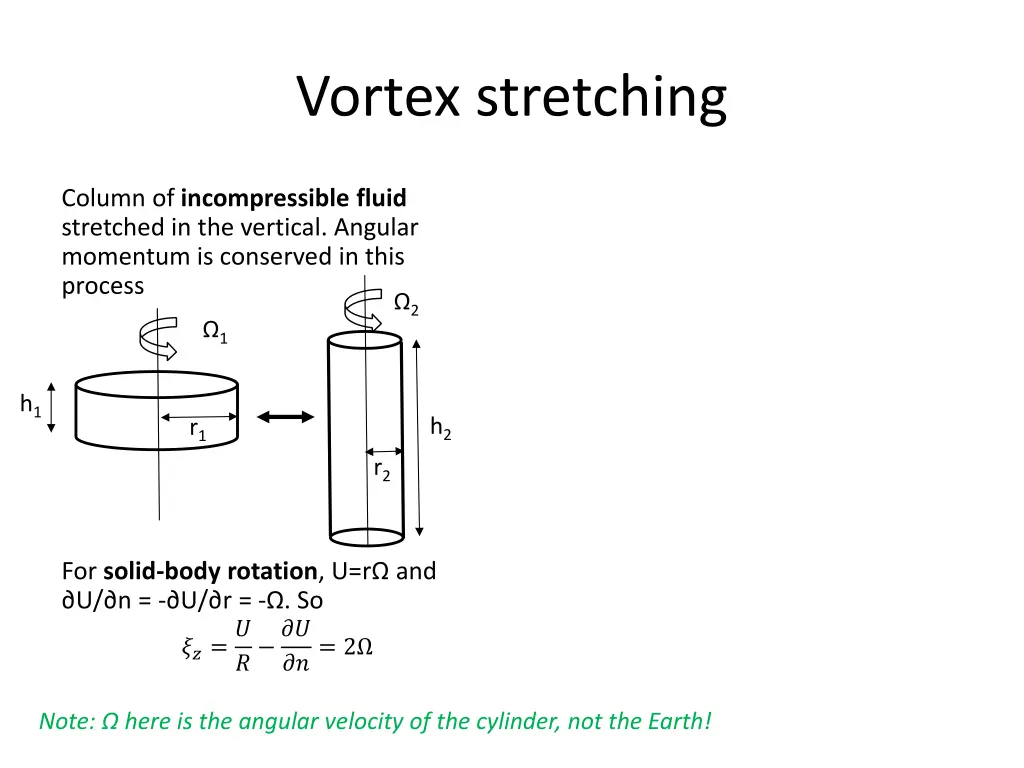 vortex stretching