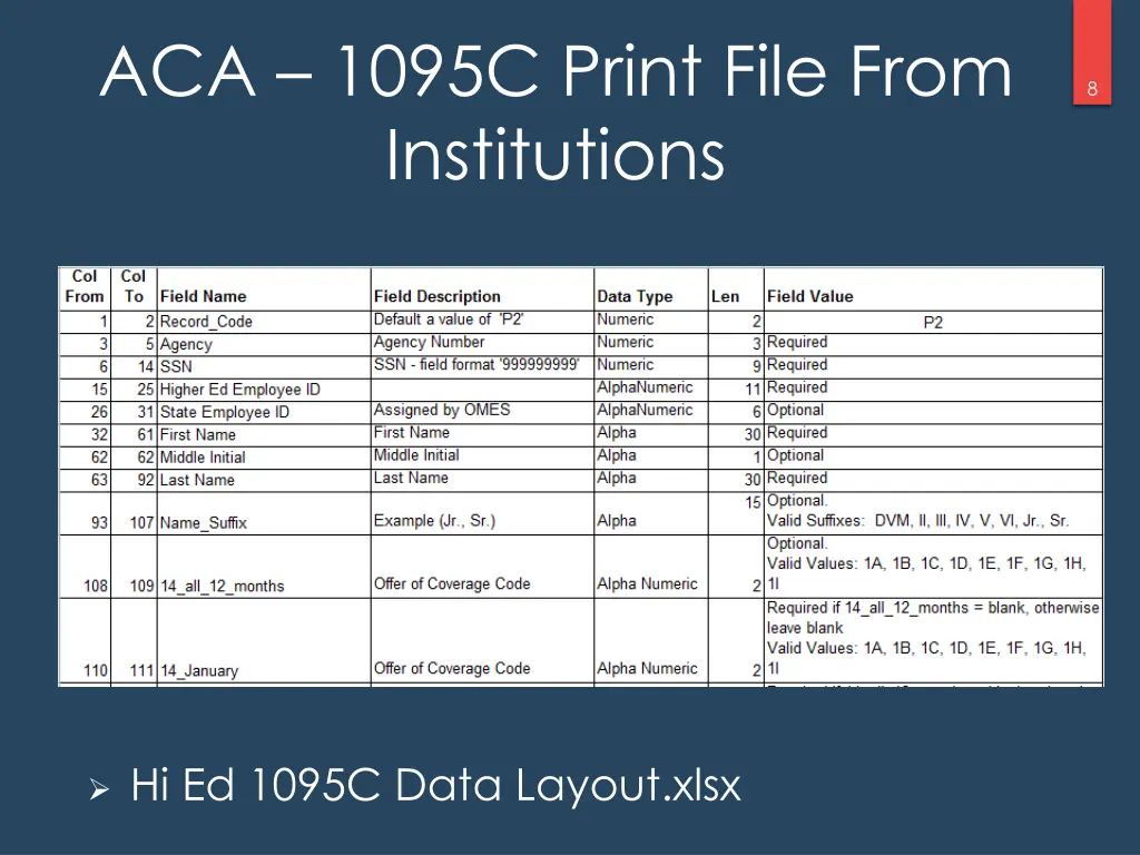 aca 1095c print file from institutions