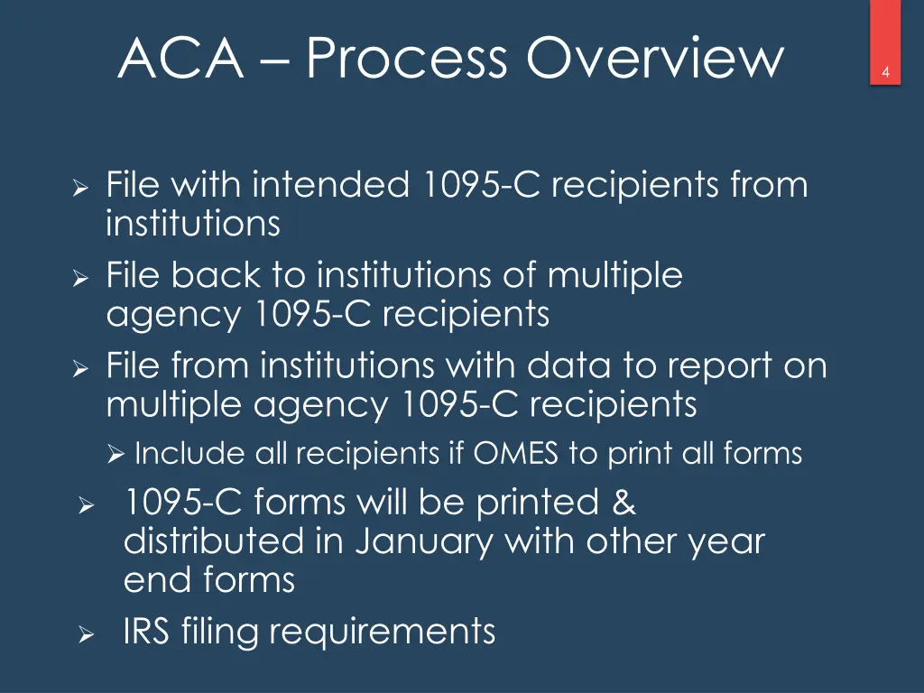 aca process overview