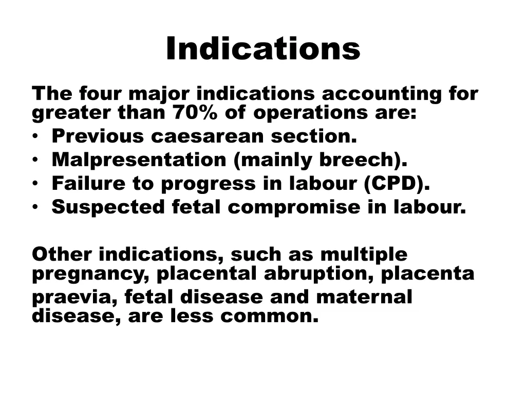 indications