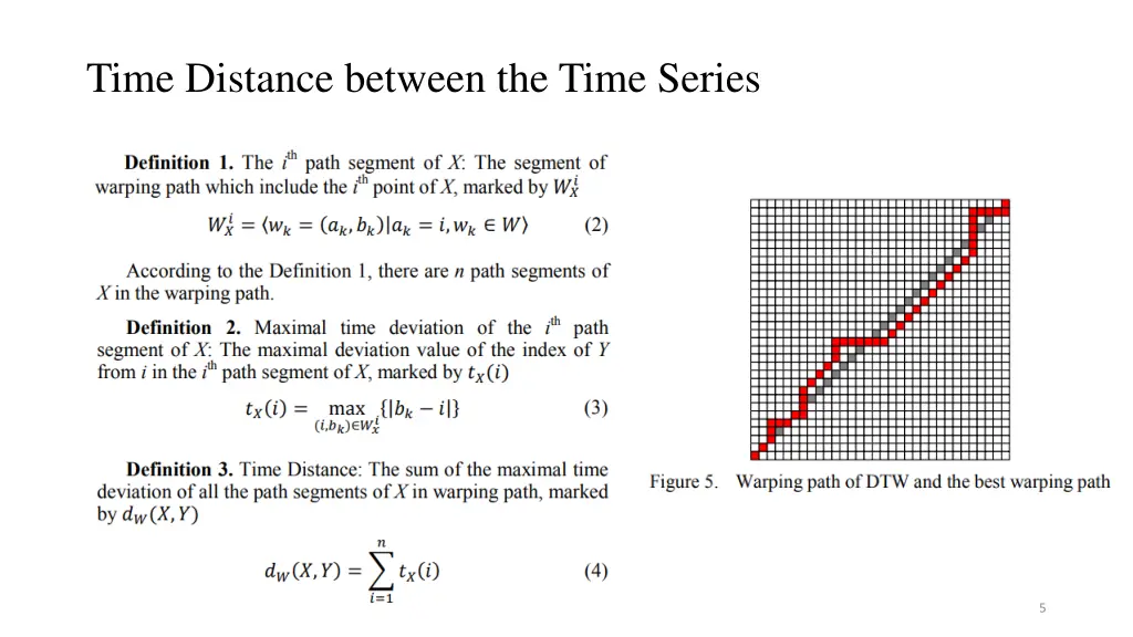 time distance between the time series